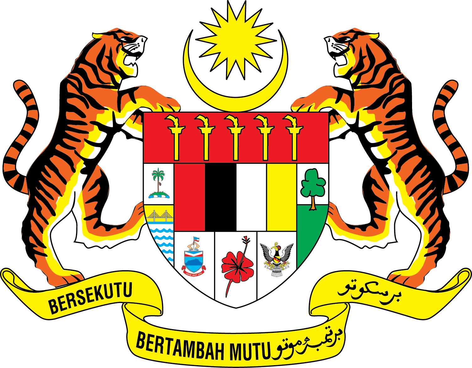 Suruhanjaya pendidikan malaysia